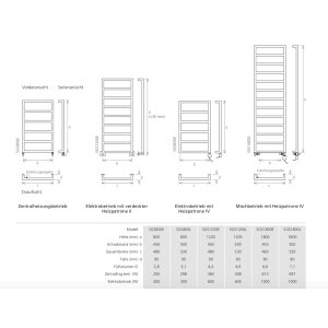 Steel Glam Badheizkoerper SG800E, gebürstet Elektrobetrieb