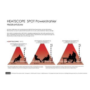 Heatscope Spot Design Heizstrahler Infrarot weiss manuell 2800 Watt