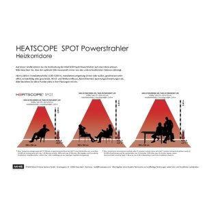 Heatscope Spot Design Heizstrahler Infrarot weiss Fernbedienung 2200 Watt