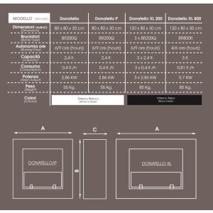 Bioethanol Kamin Donatello Standard schwarz ohne Rückwand