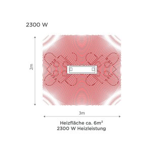 Design Heizstrahler Smart-Heat Electric Platinum 2300 Watt