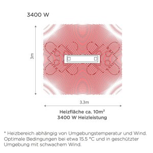 Design Heizstrahler Smart-Heat Electric Platinum 3400 schwarz