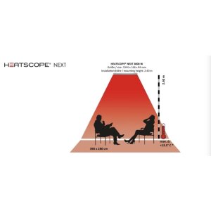 Heatscope Next Infrarot Heiz Strahler weiss